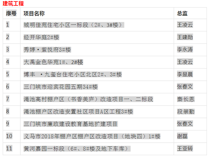 1B5B550E-969E-43b6-87FA-1C531569364F_副本.png 1B5B550E-969E-43b6-87FA-1C531569364F_副本.png
