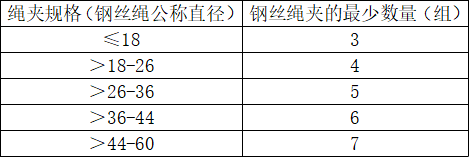 微信截图_20210507095634.png
